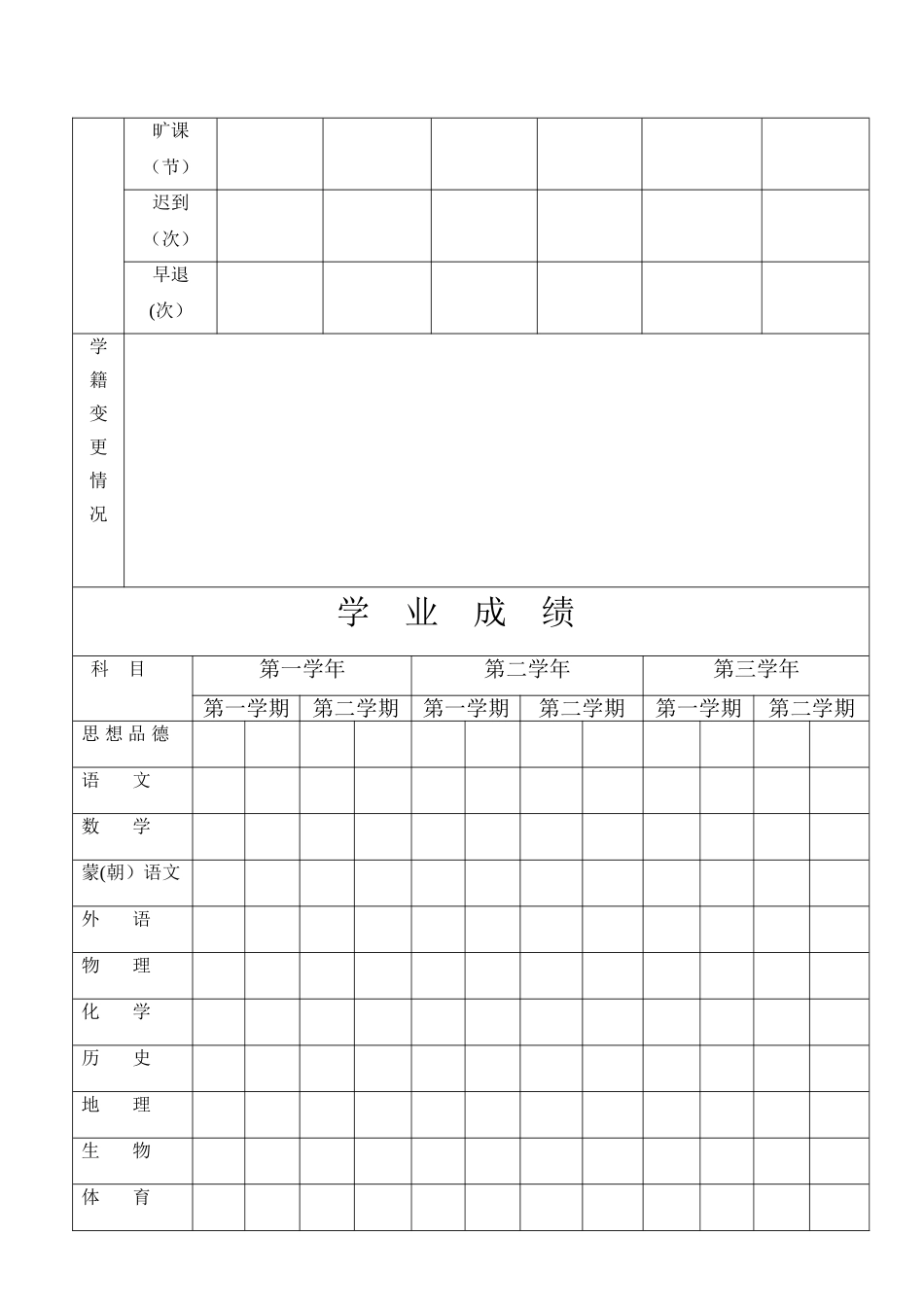 初-中-学-生-学-籍-表_第2页