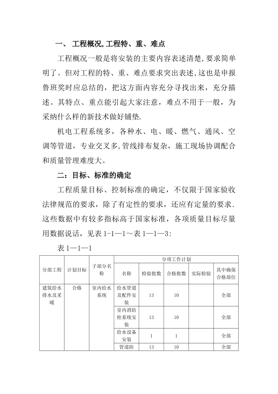 创鲁班奖工程施工总体策划_第2页