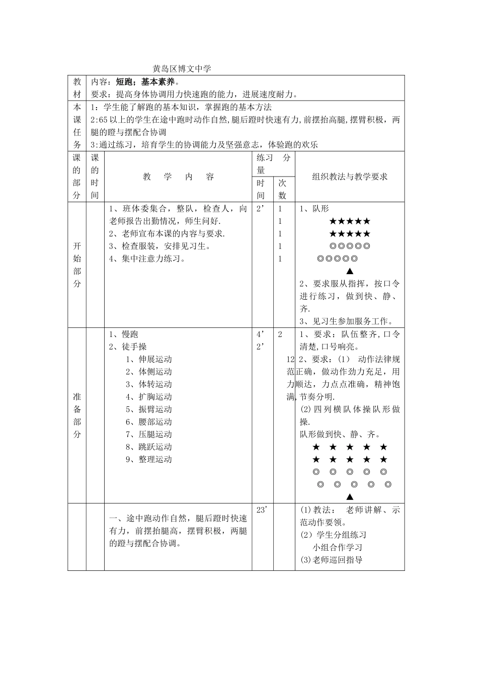 初一体育课全套教案_第1页