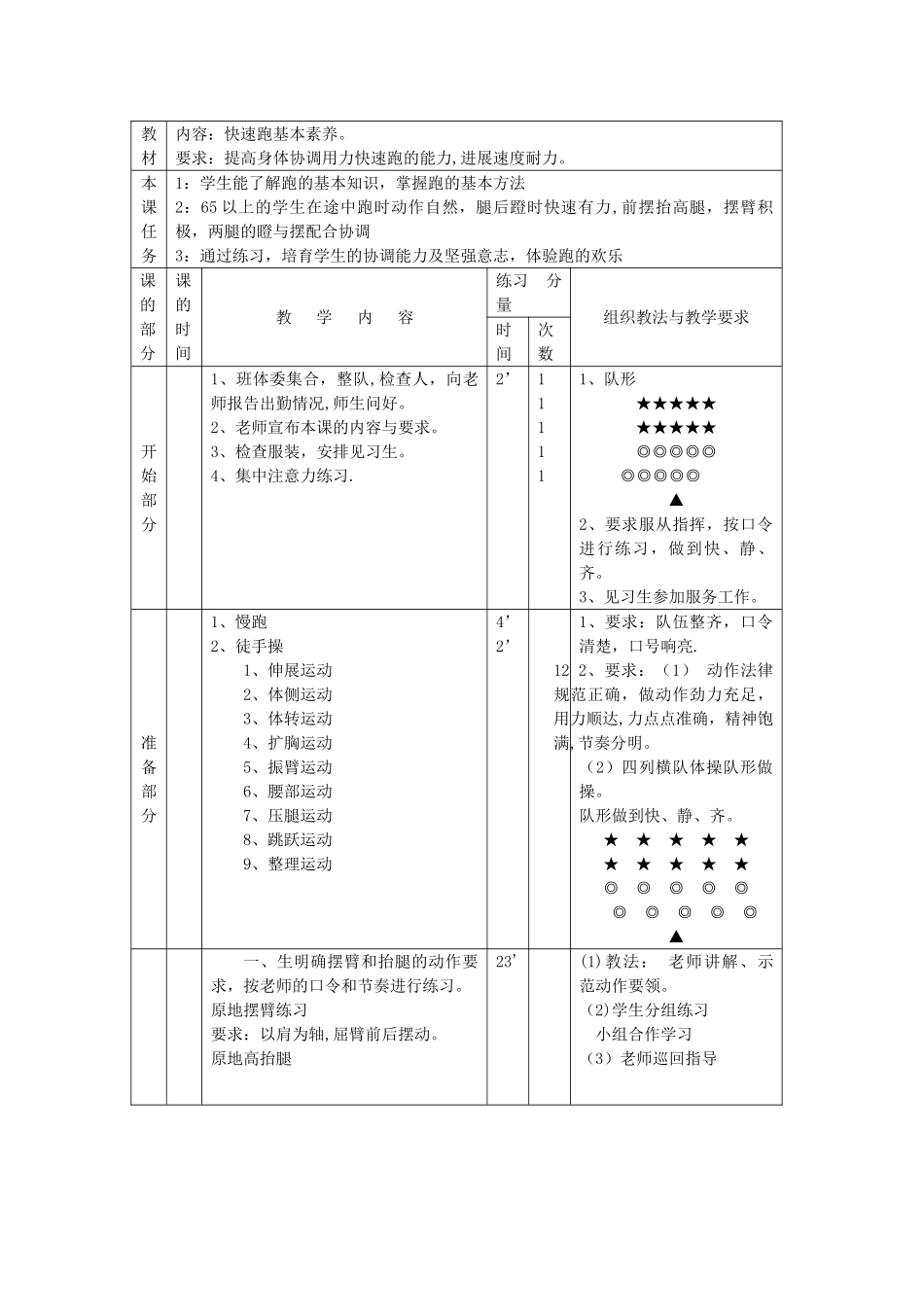 初一体育课全套教案_第3页