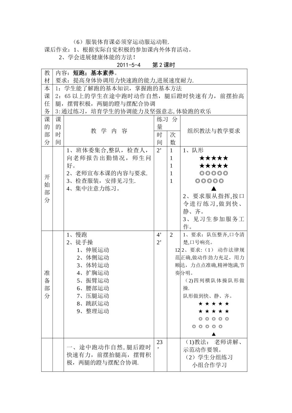 初一体育课全套教案55870_第2页