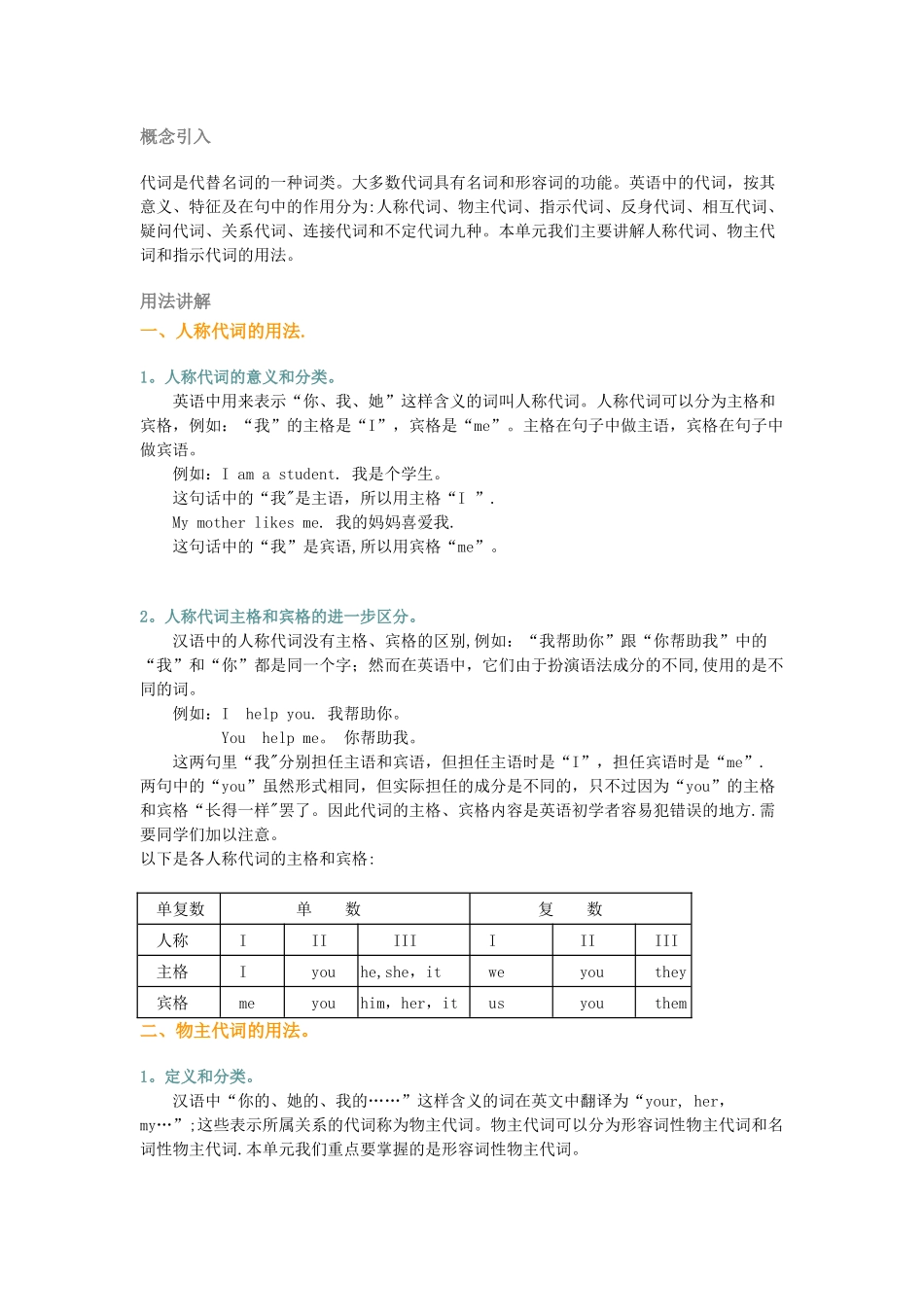 初一人称代词知识点整理_第1页