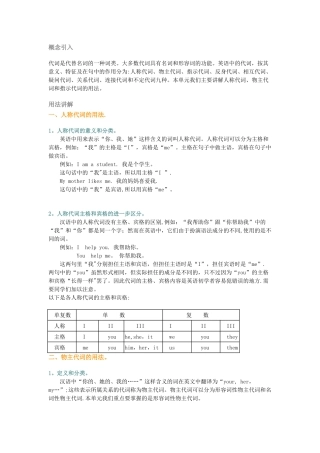 初一人称代词知识点整理