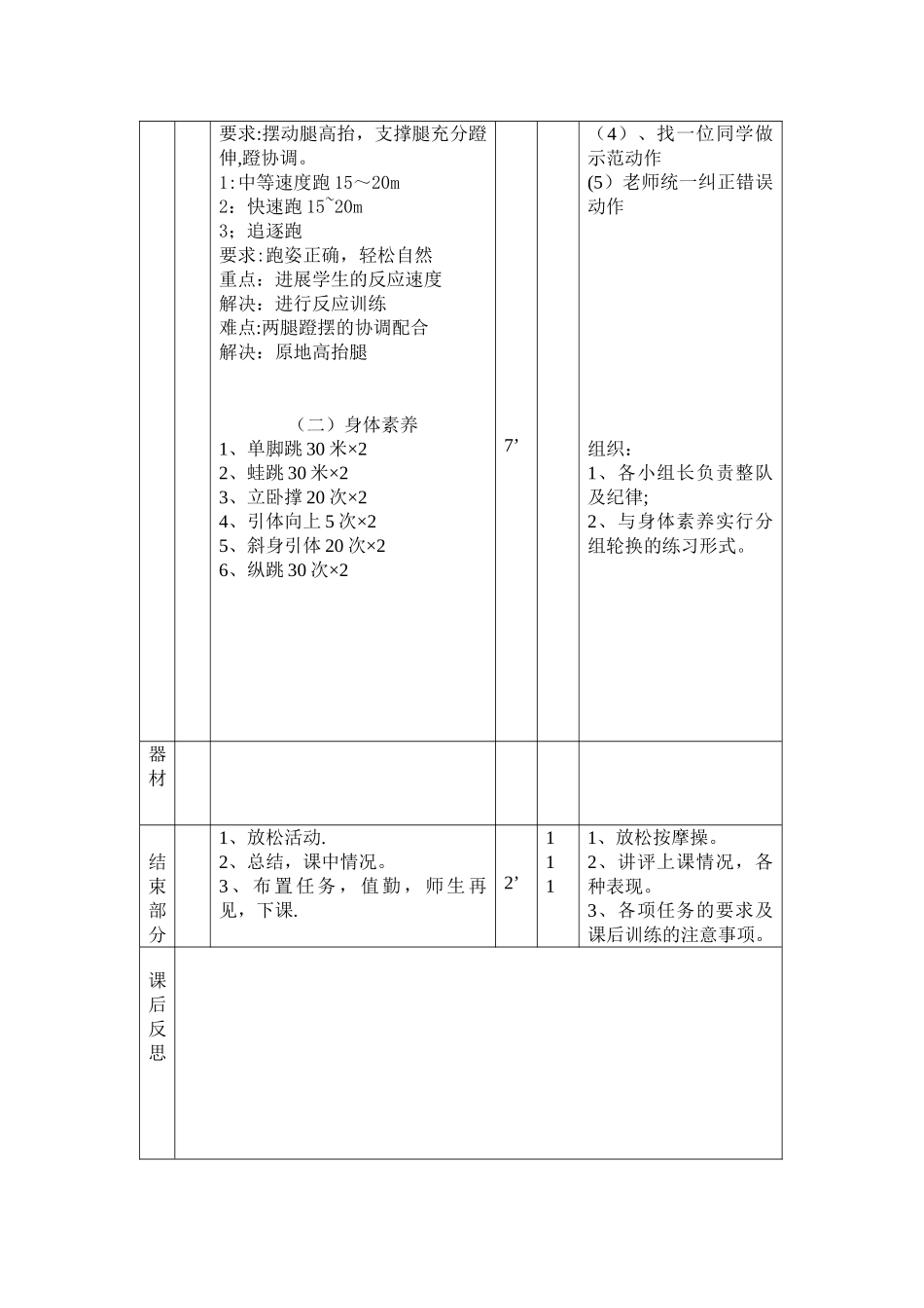 初一体育课全套教案62010_第3页