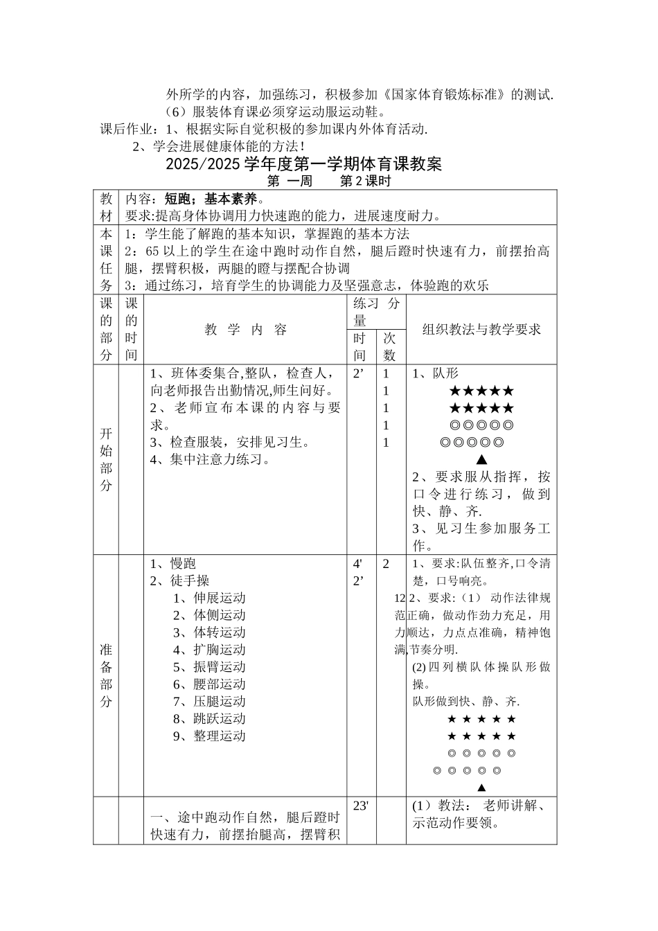 初一体育课全套教案62025_第2页