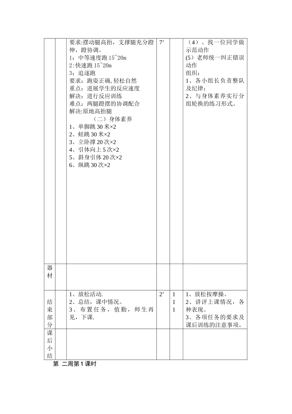 初一体育课全套教案62045_第3页