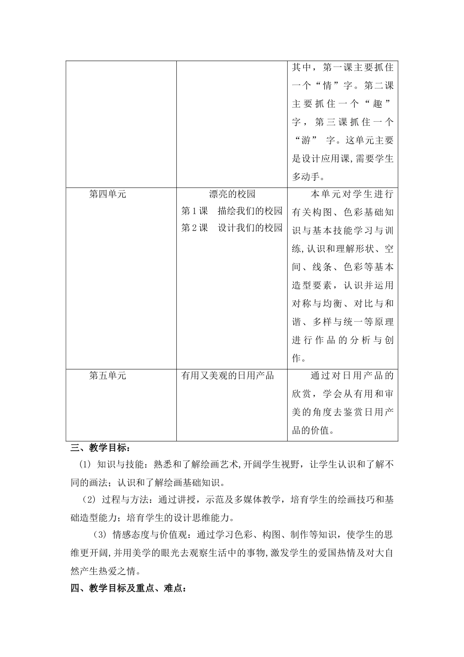 初一美术教学计划_第2页