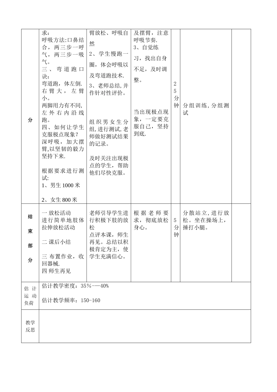 初三体育训练教案_第2页