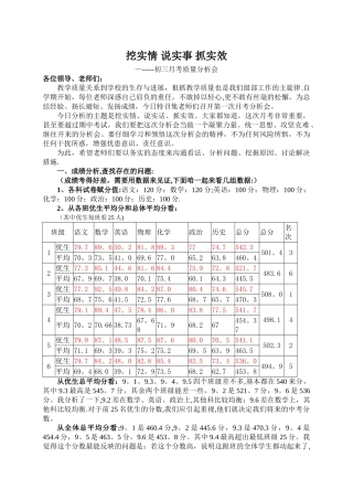 初三第一次月考质量分析会发言稿