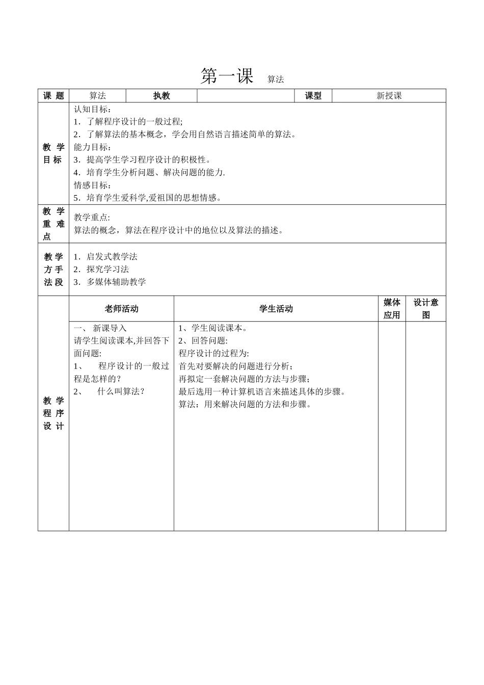 初二信息技术VB程序设计全教案_第1页