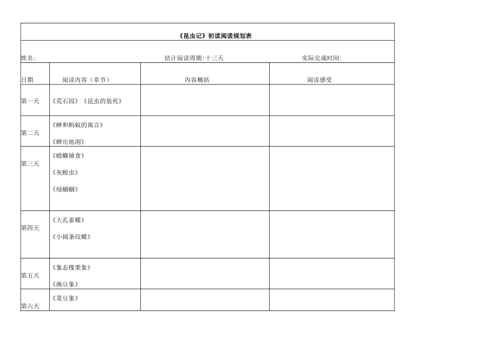初二昆虫记阅读规划表_第1页