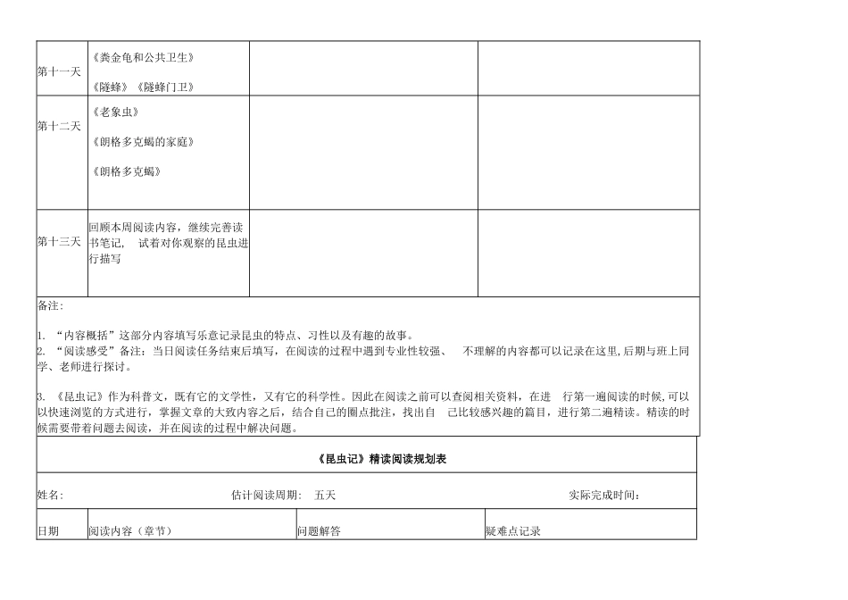 初二昆虫记阅读规划表_第3页