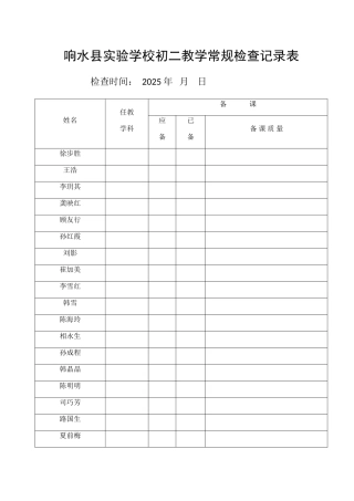 初二教学常规检查记录表+Microsoft+Word+文档