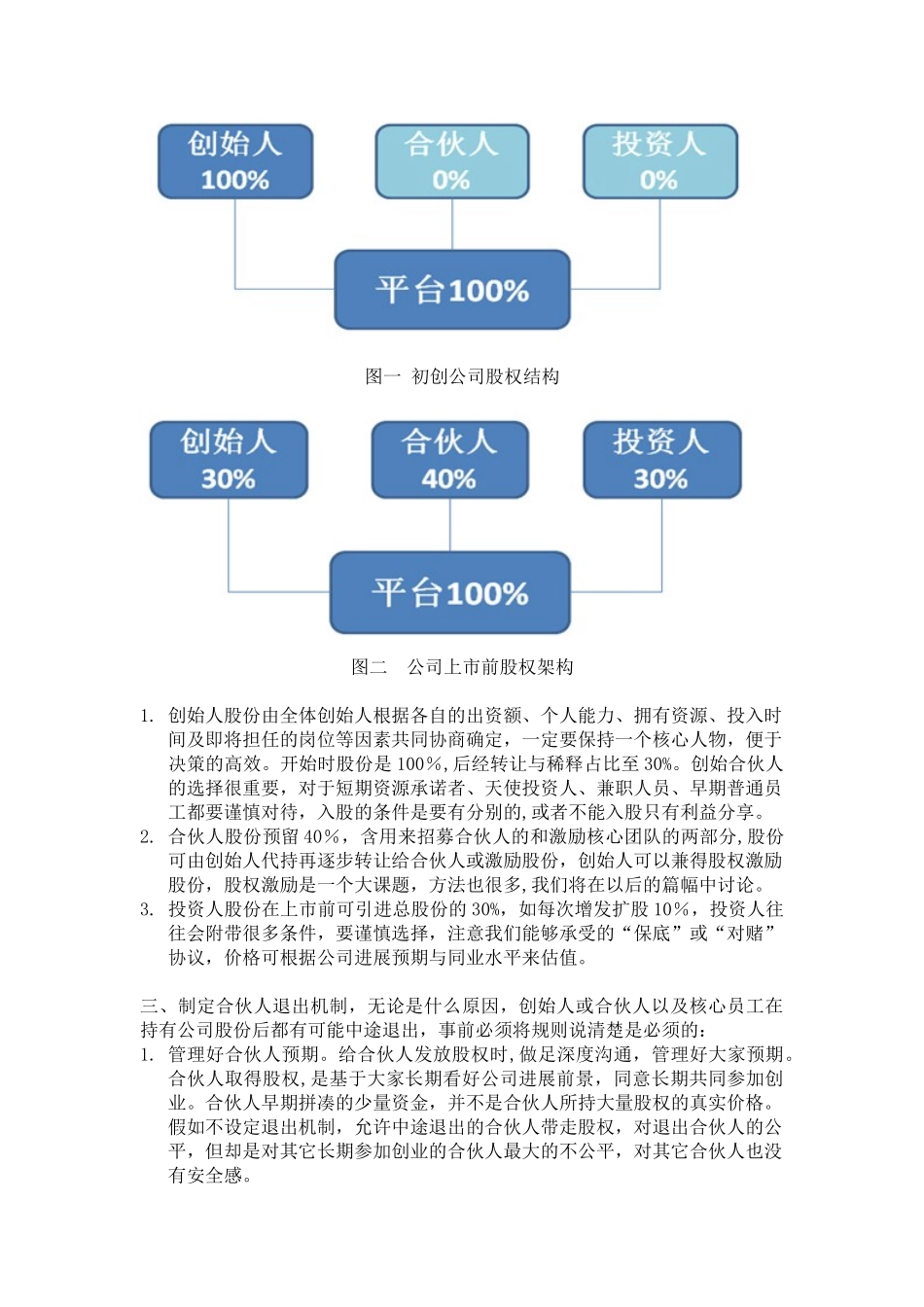 初创公司的股权架构设计_第2页