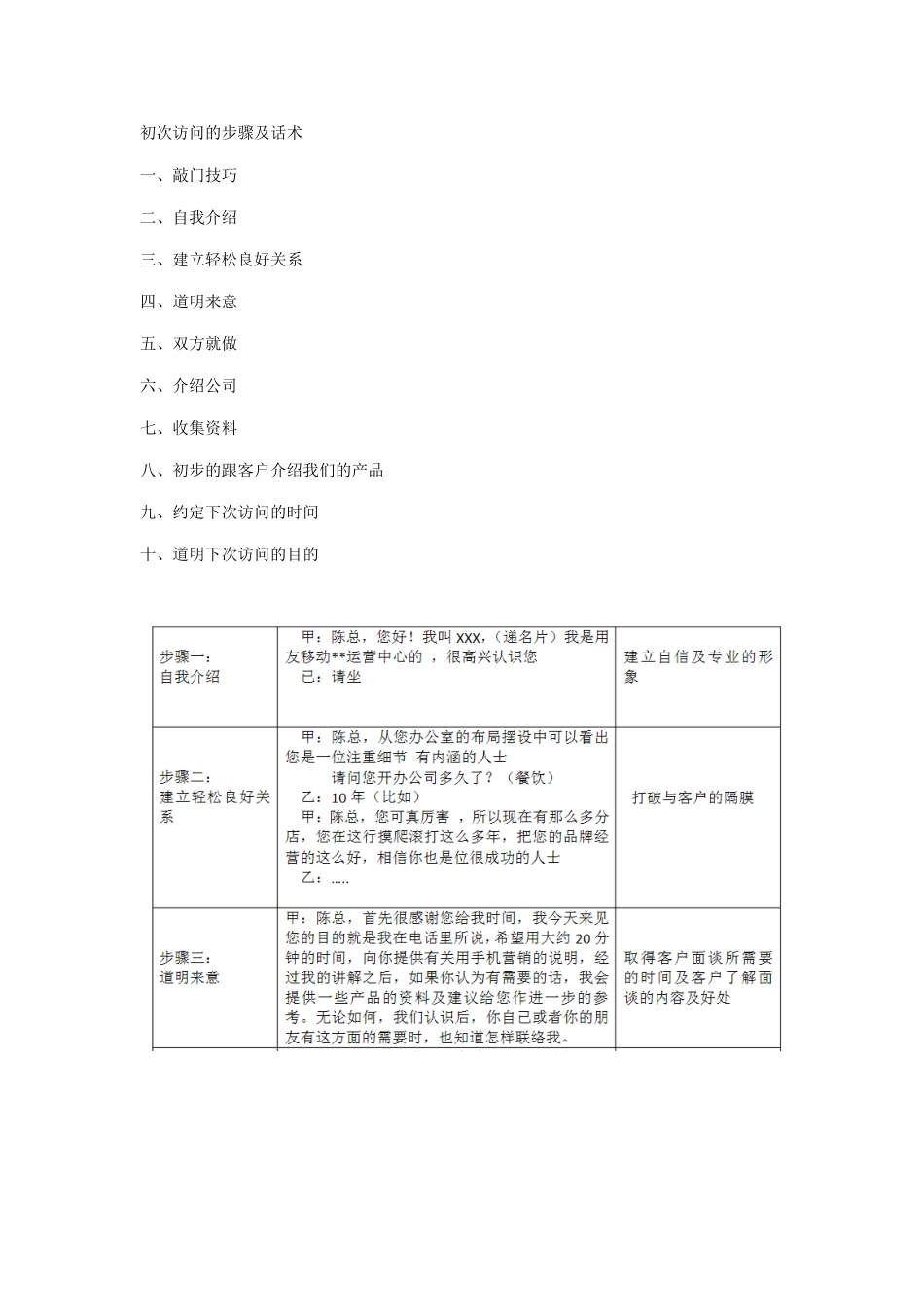 初次拜访的步骤及话术_第1页