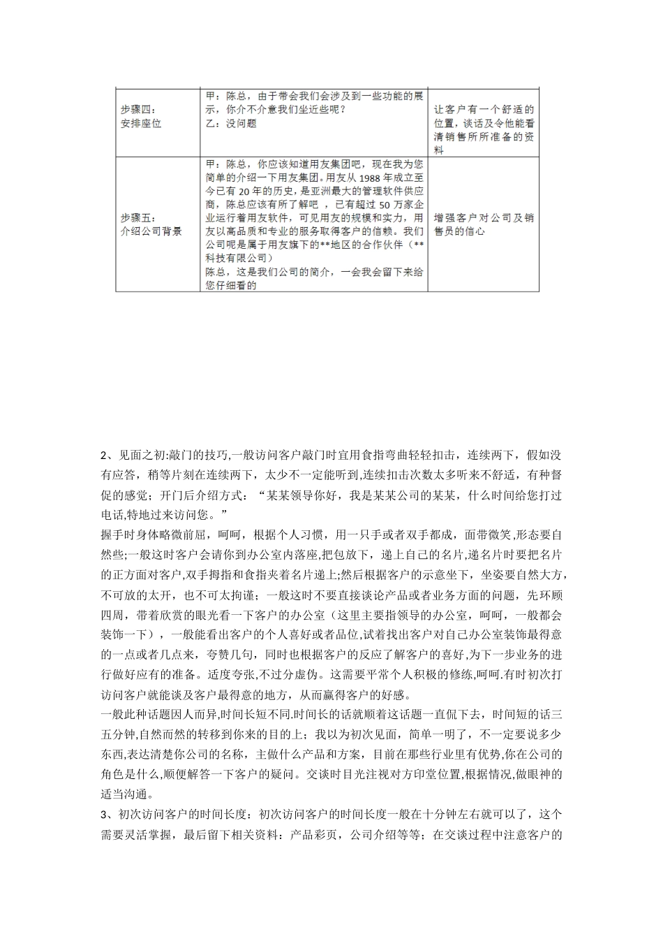 初次拜访的步骤及话术_第2页