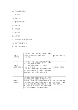 初次拜访的步骤及话术