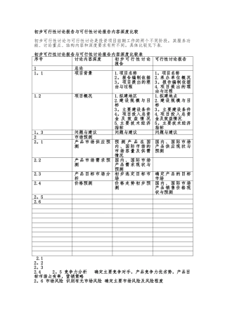 初步可行性研究报告与可行性研究报告内容深度比较