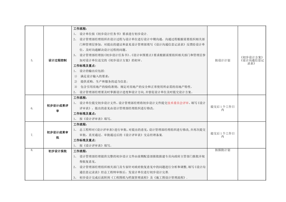 初步设计管理流程_第2页