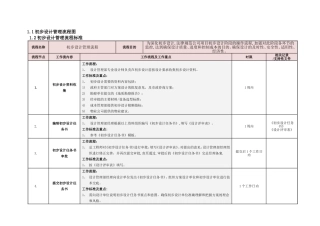 初步设计管理流程