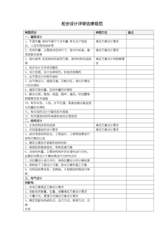 初步设计评审规范