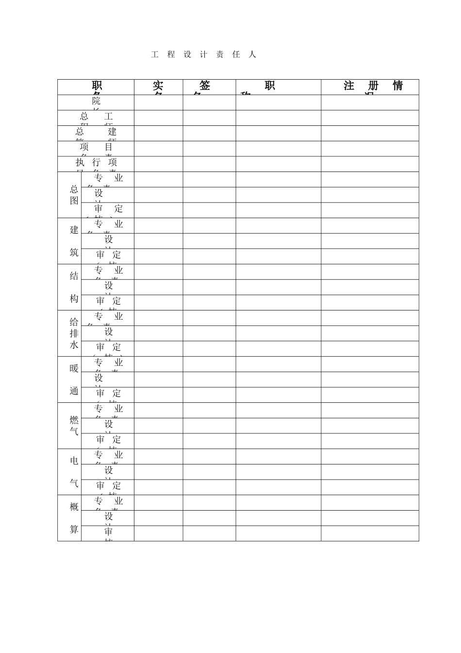 初步设计说明书范本_第2页