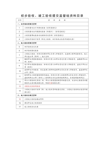 初步验收相关表格