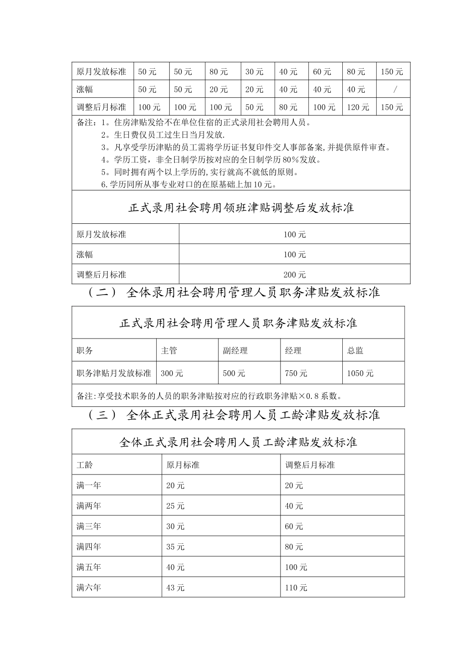 初稿试验接待站社会聘用人员职务津贴管理规定Microsoft-Word-文档_第2页