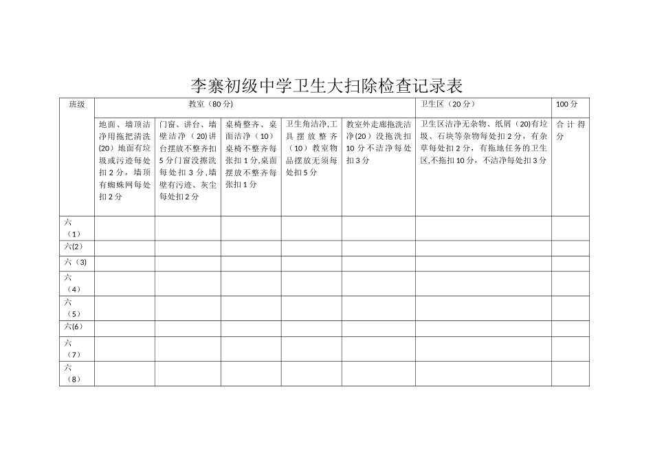 初级中学卫生大扫除检查记录表_第1页