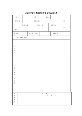 初级专业技术职称资格审核认定表