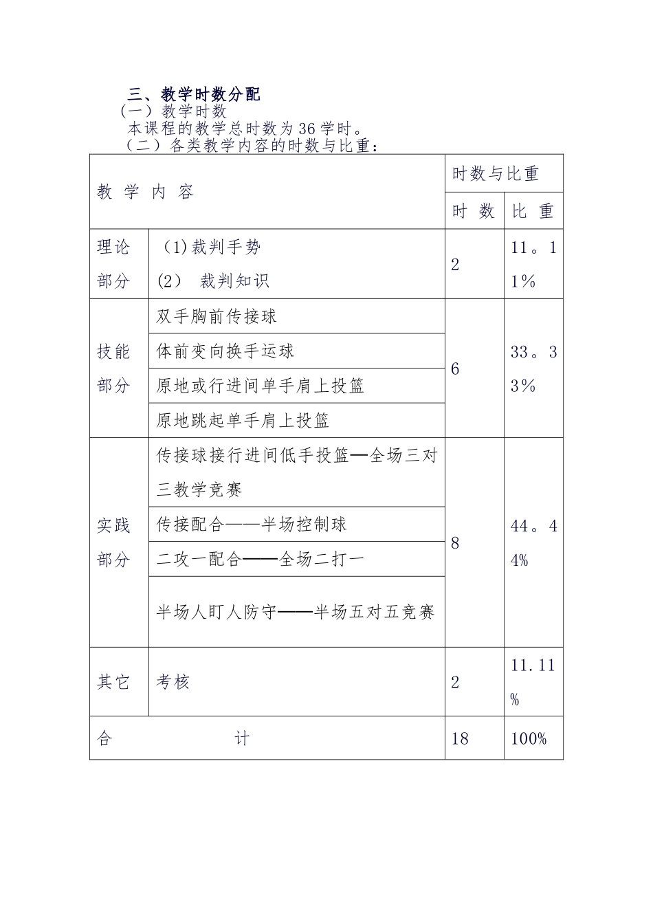 初级中学篮球校本课程_第2页