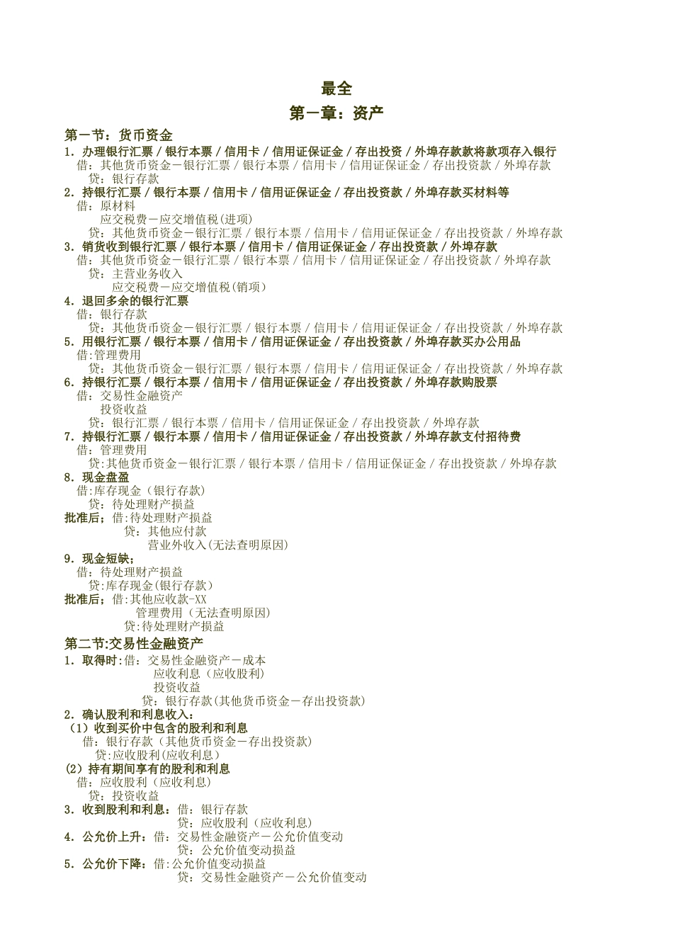初级会计实务会计分录总结大全_第1页