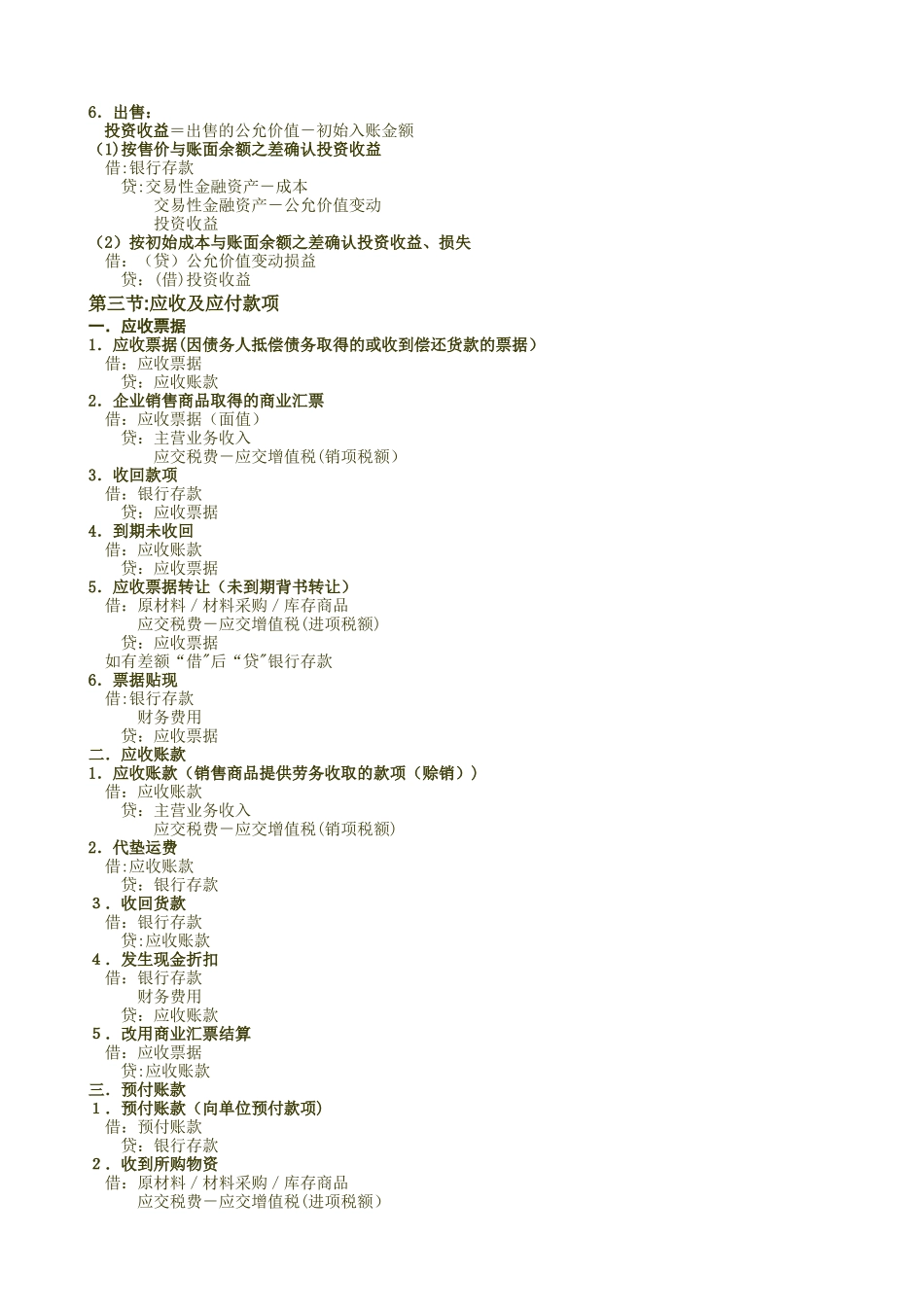 初级会计实务会计分录总结大全_第2页