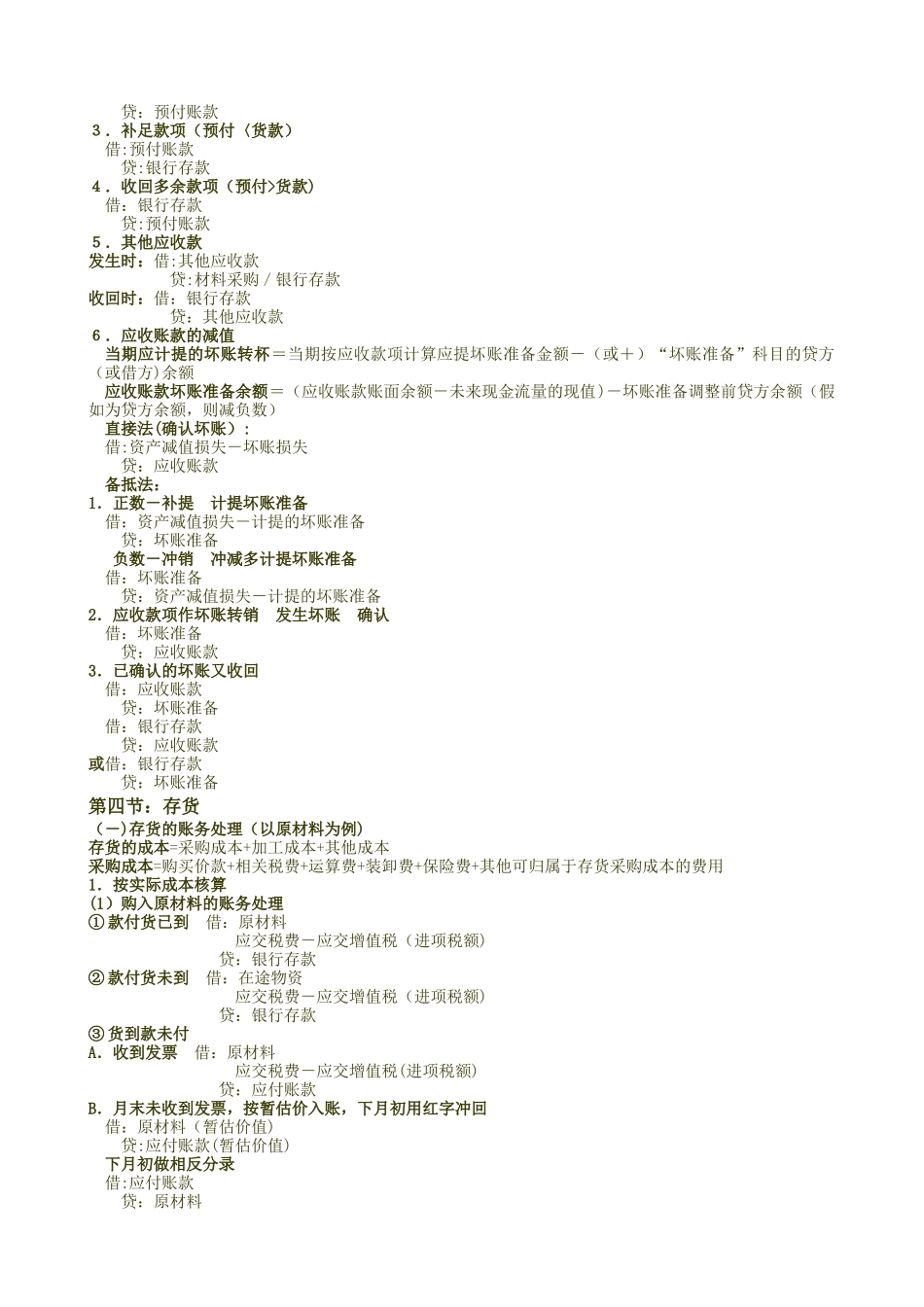 初级会计实务会计分录总结大全_第3页