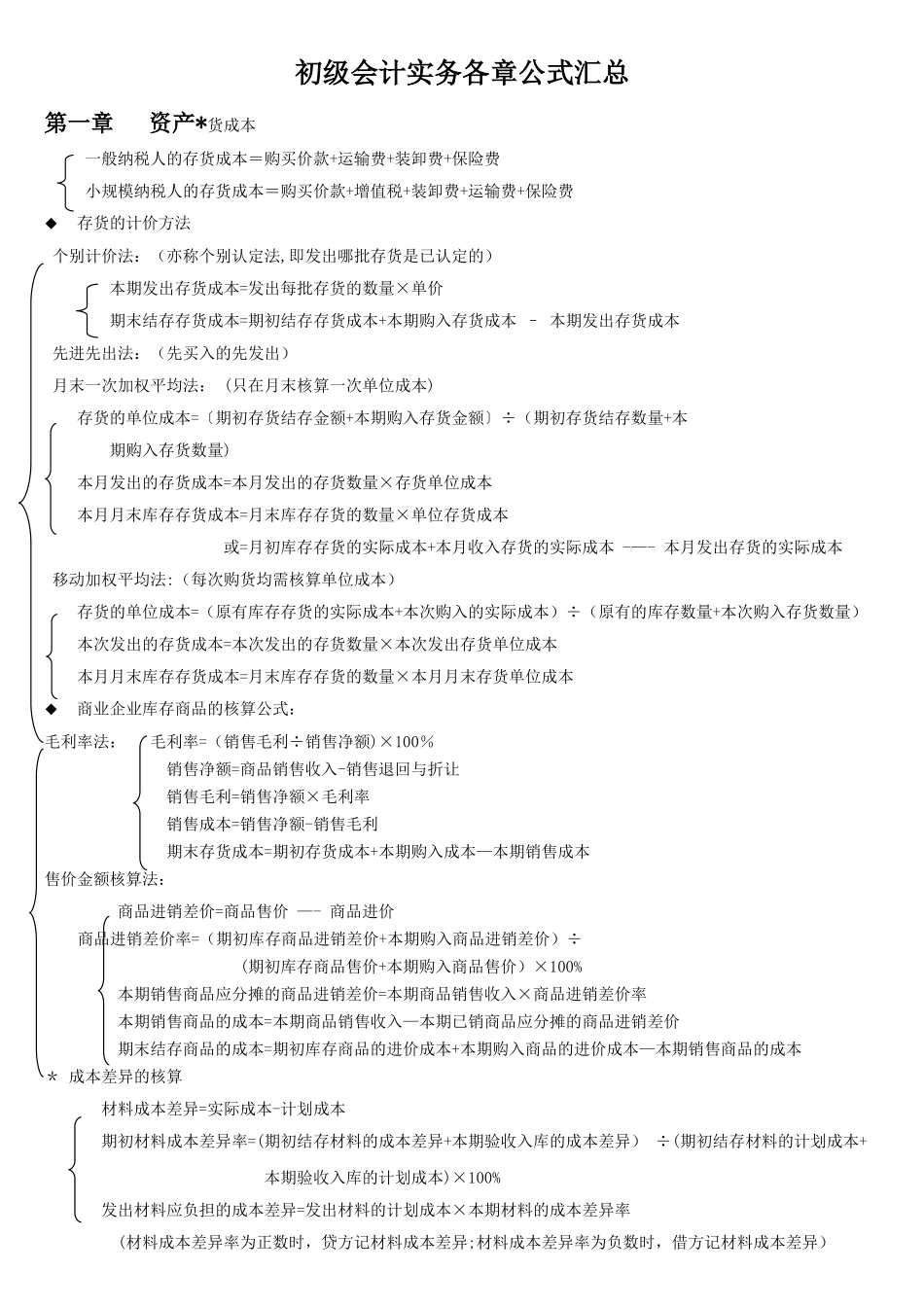 初级会计实务各章公式汇总_第1页