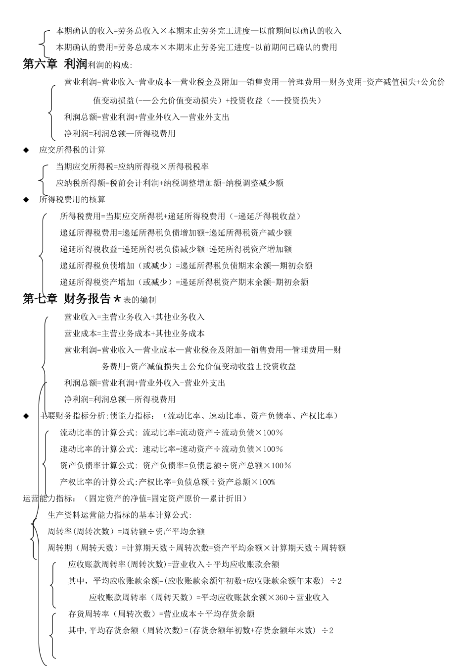 初级会计实务各章公式汇总_第3页