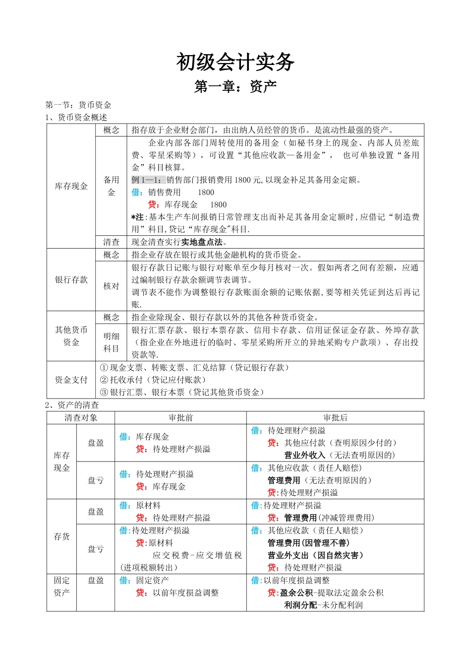 初级会计实务表格式总结知识点整理_第1页