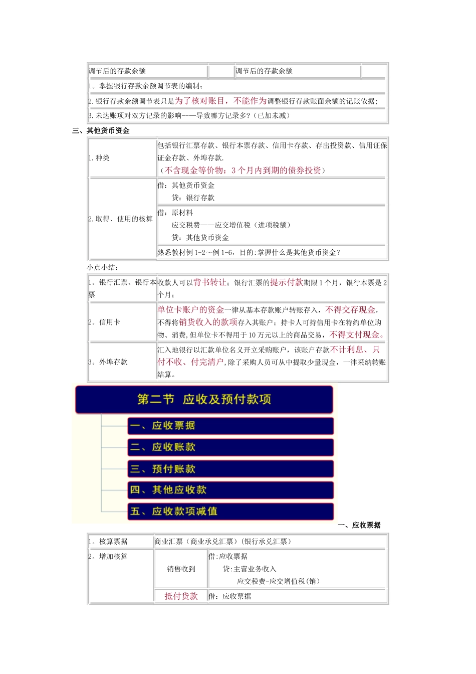 初级会计实务的重点归纳资料_第2页