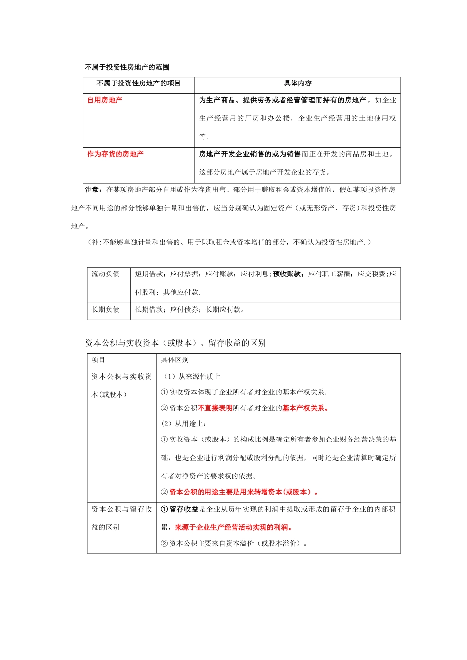 初级会计师-会计表格_第2页