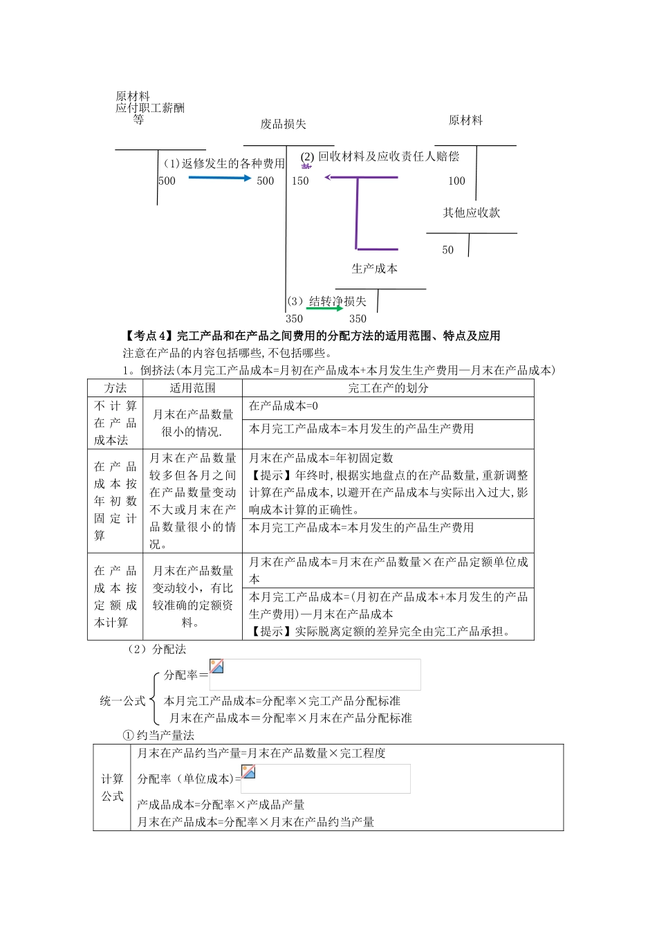 初级会计实务重点内容笔记总结3_第3页