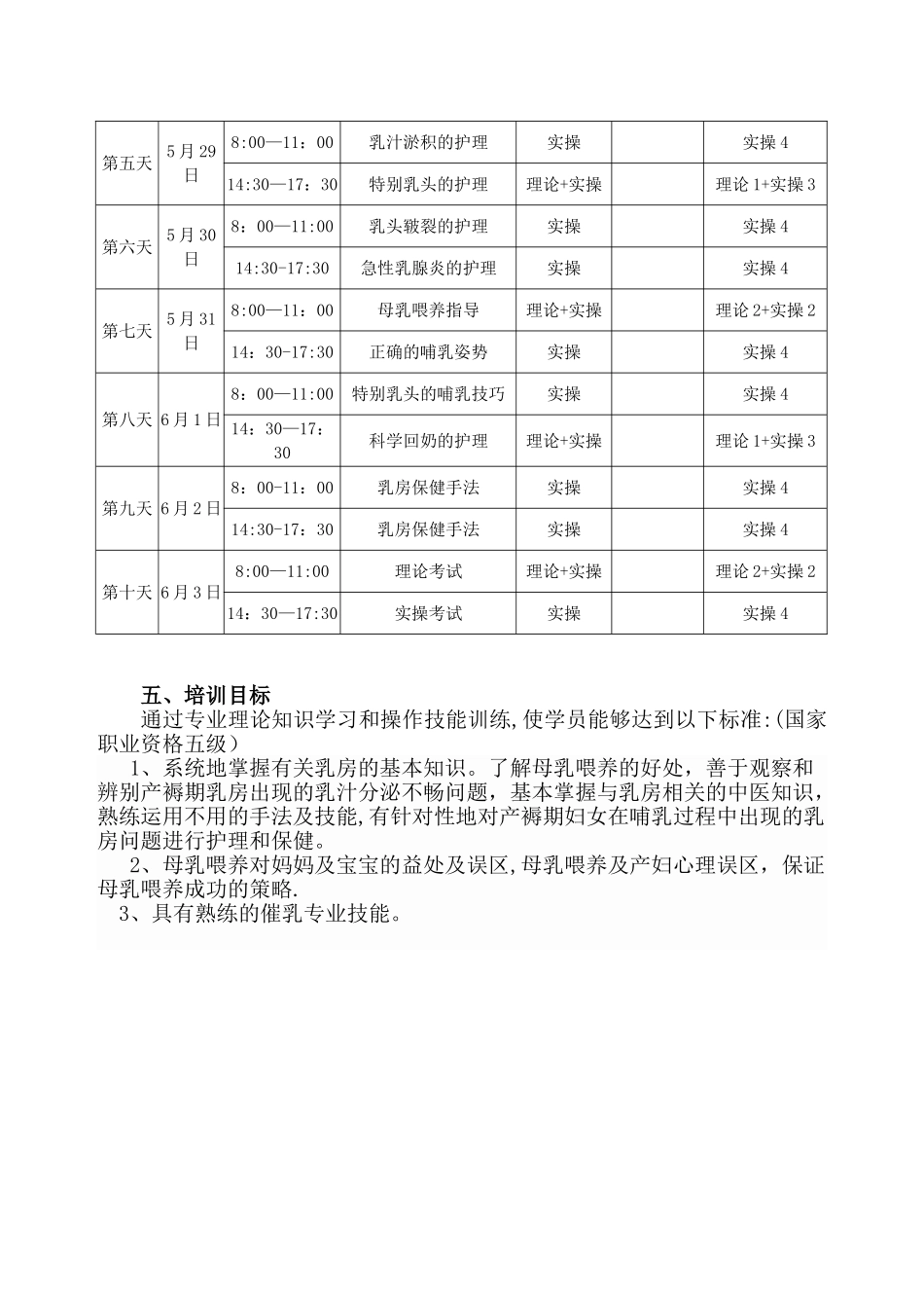 初级催乳师培训计划和教案_第2页