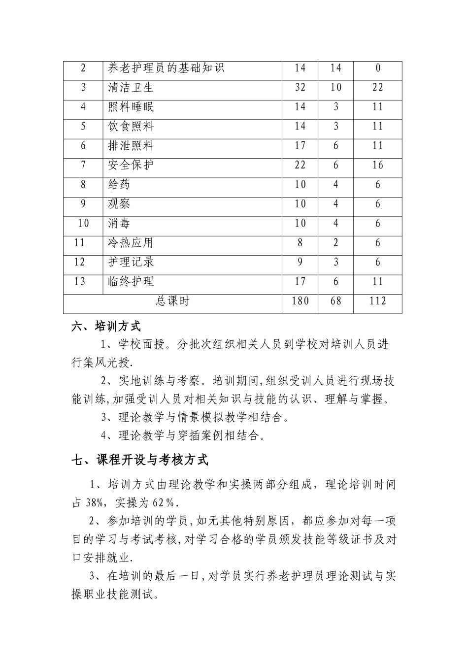初级养老护理员培训计划59502_第2页