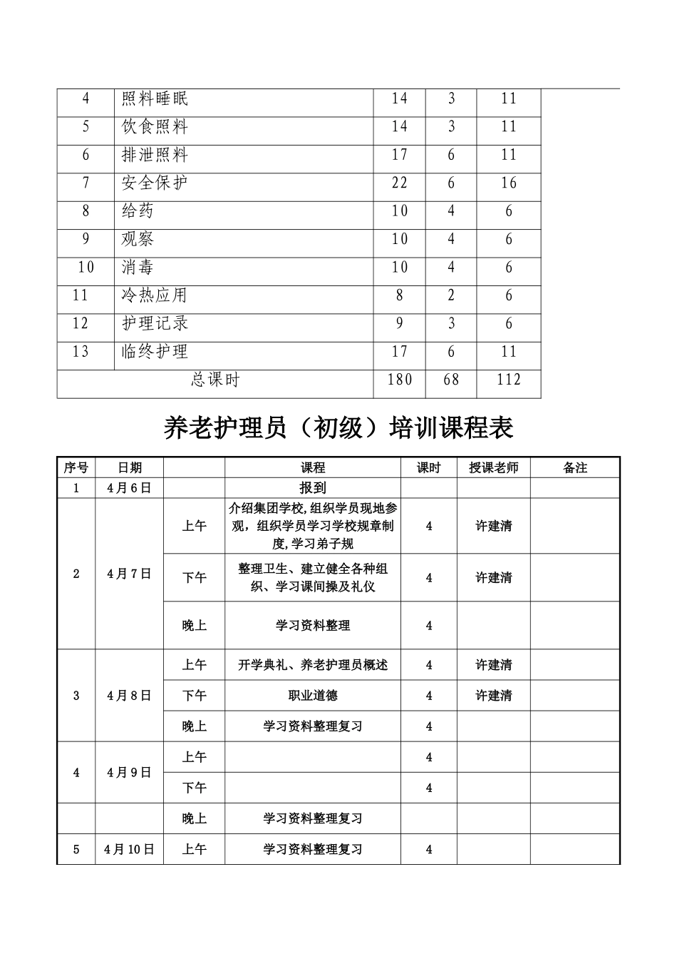 初级养老护理员培训计划及大纲84688_第2页
