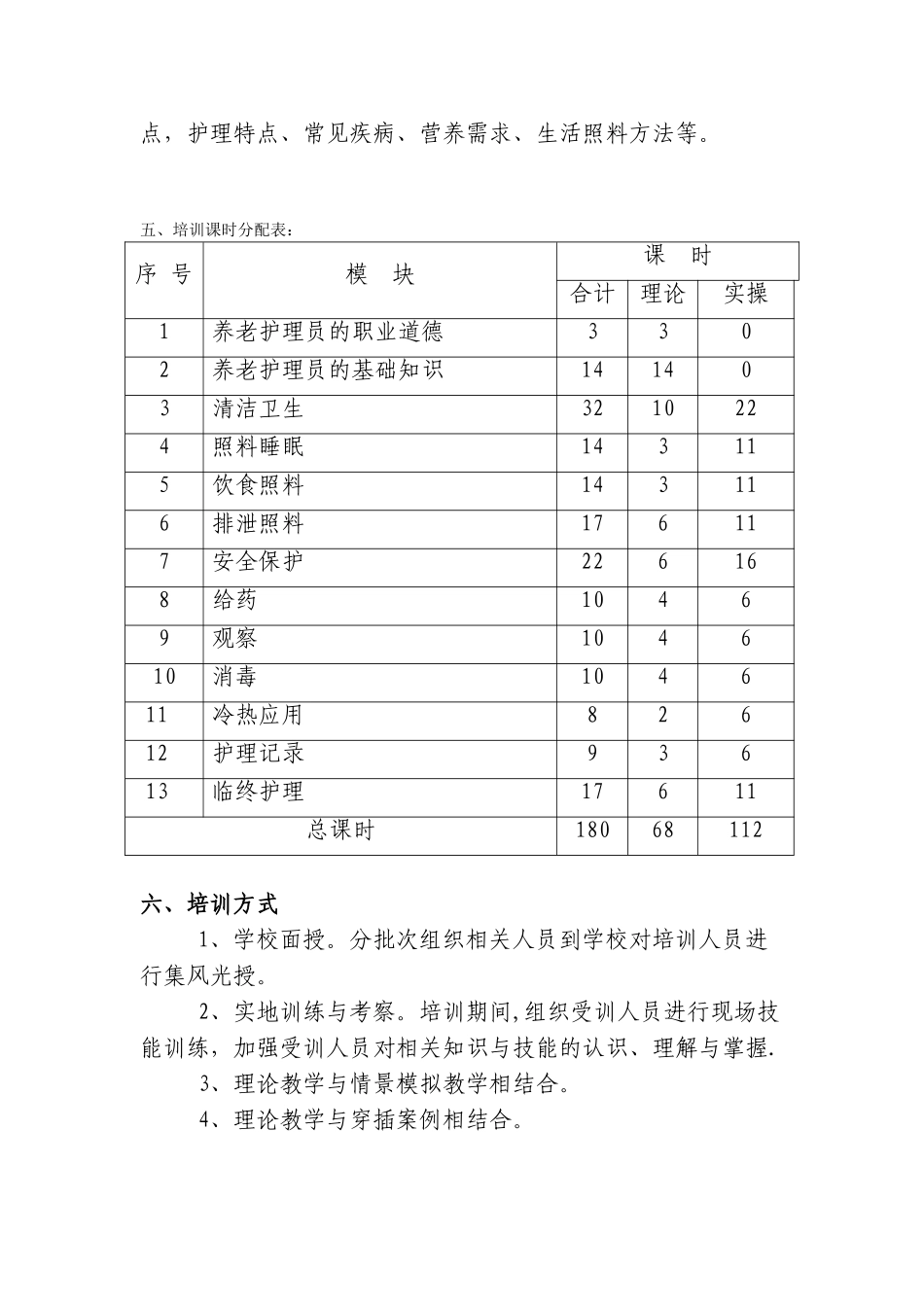 初级养老护理员培训计划及大纲_第2页