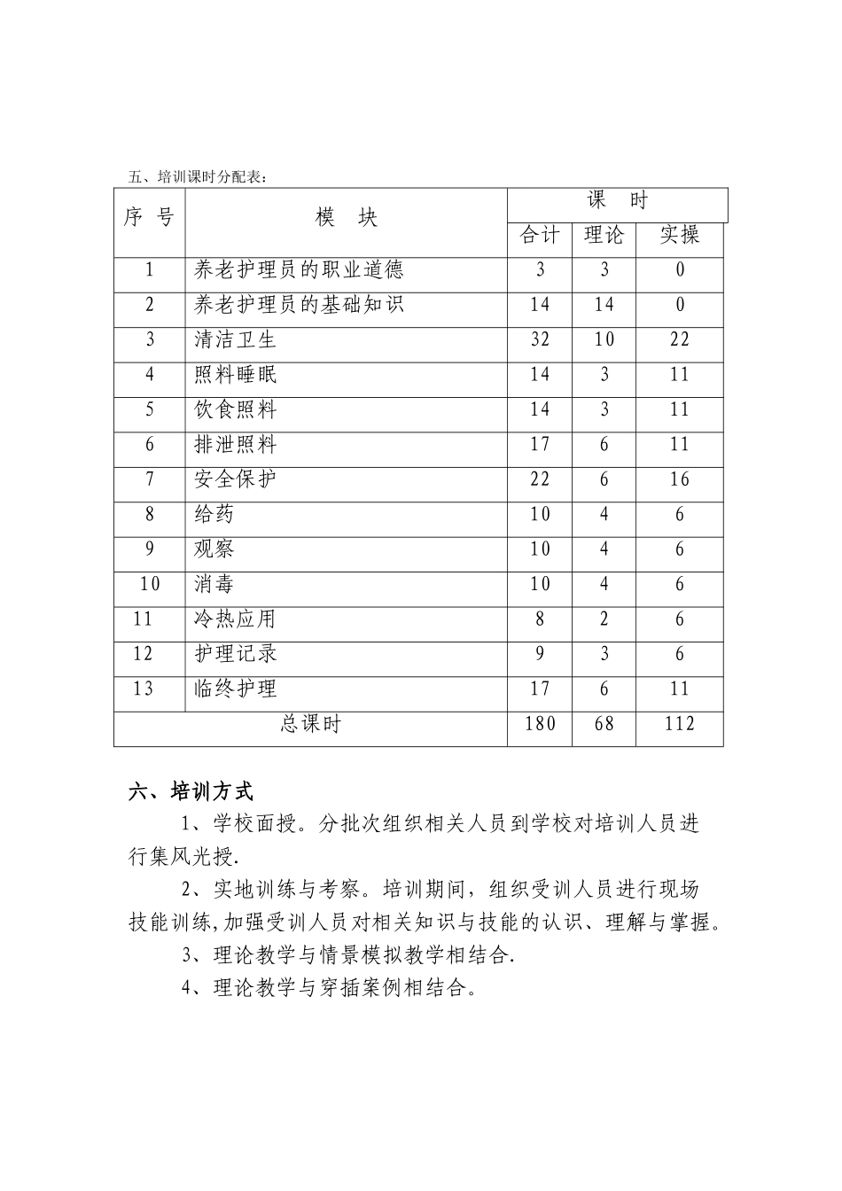 初级养老护理员培训计划_第2页