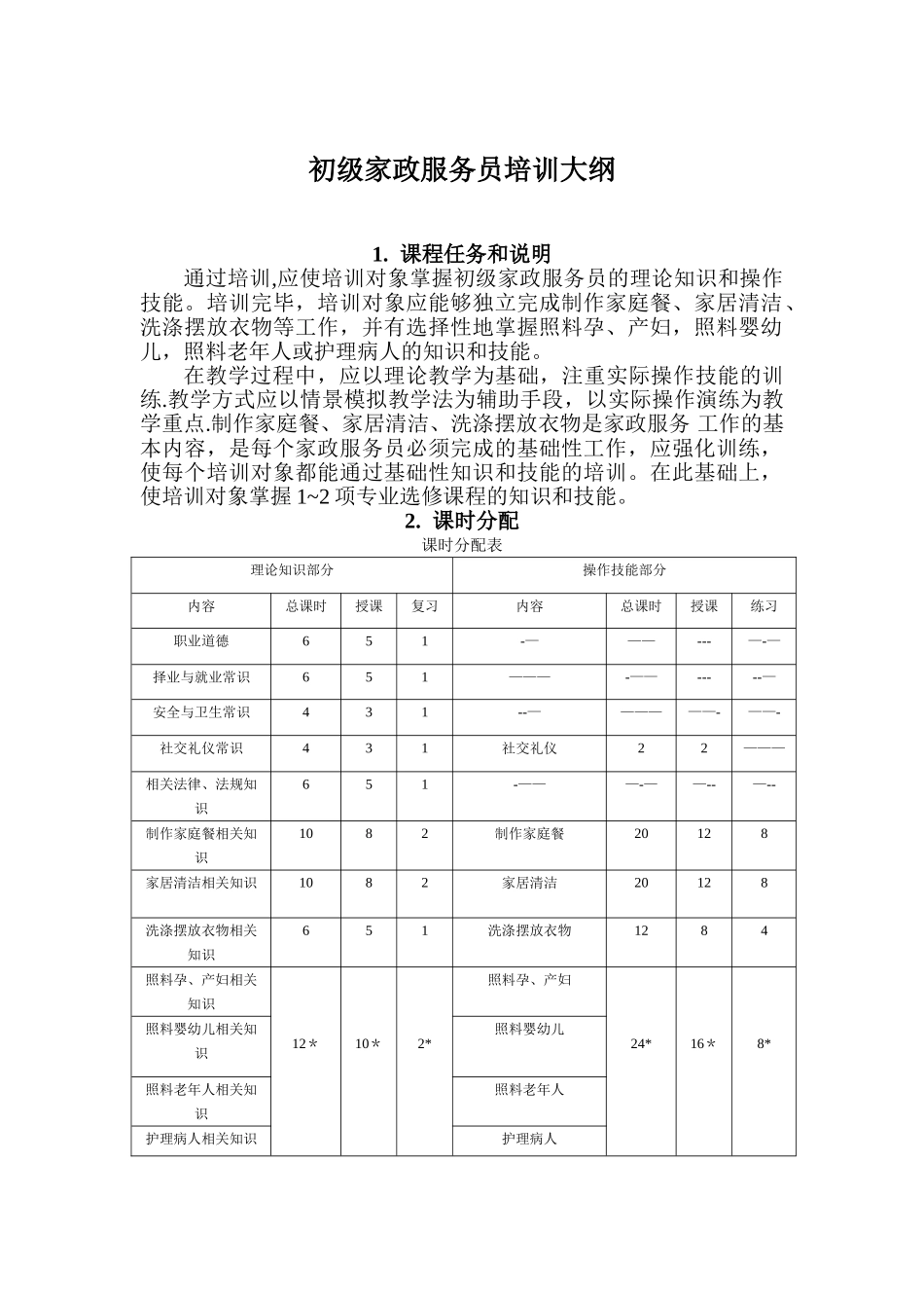 初级家政服务员教学大纲_第1页