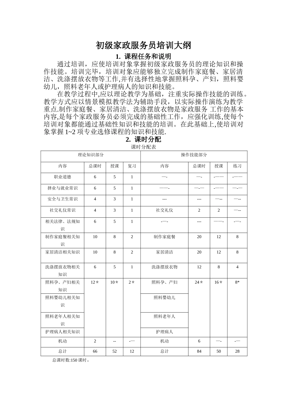 初级家政服务员教学大纲22635_第1页