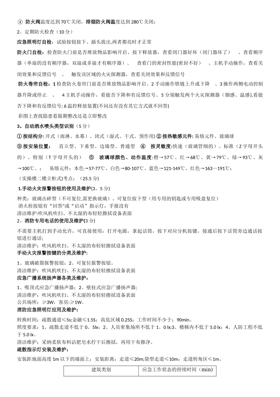 初级建筑消防员实操考点_第3页