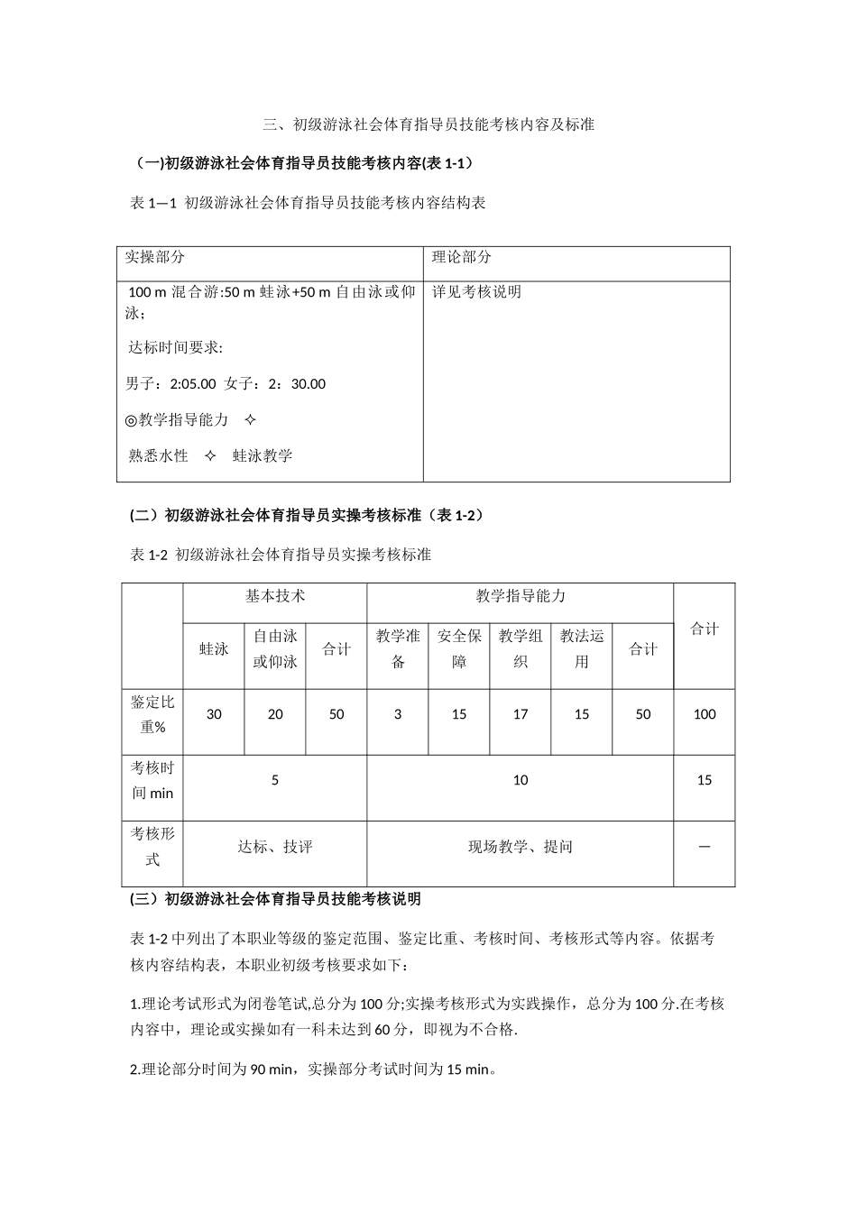 初级游泳社会体育指导员技能考核内容及标准_第1页