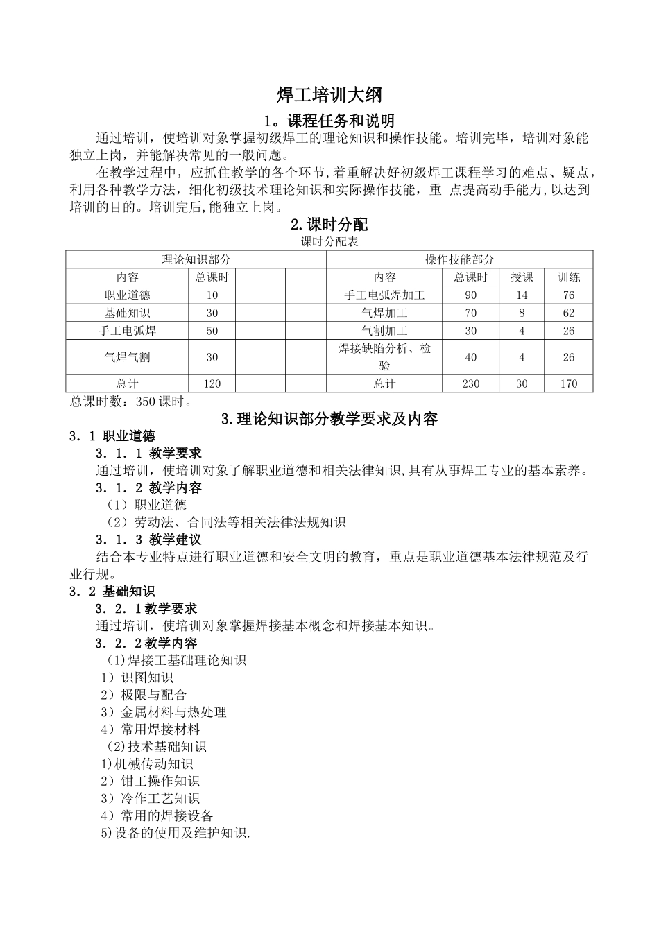 初级焊工培训计划和大纲_第2页